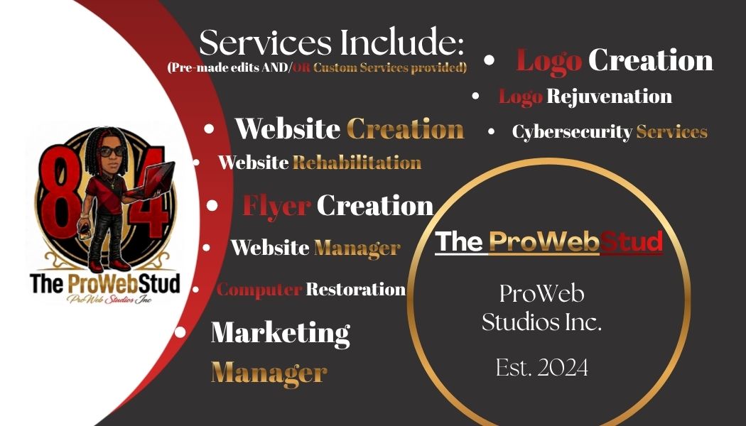 Digital Business Card Creation (Front & Back)